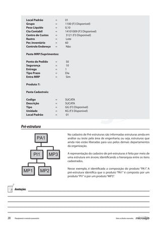 20 Todososdireitosreservados.Planejamentoecontroleorçamentário
Local Padrão		 = 	 01
Grupo			 = 	 1100 (F3 Disponivel)
Peso Liquido		 = 	 0,10
Cta Contabil		 = 	 14101009 (F3 Disponivel)
Centro de Custos	 =	 3121 (F3 Disponivel)
Rastro			 =	 Lote
Per.Inventário		 = 	 60
Controle Endereço	 =	 Não
Pasta MRP/Suprimentos:
Ponto de Pedido	 =	 50
Segurança		 =	 10
Entrega		 = 	 1
Tipo Prazo		 = 	 Dia
Entra MRP		 =	 Sim
Produto 7:
Pasta Cadastrais:
	
Codigo			 = 	 SUCATA
Descrição		 = 	 SUCATA
Tipo			 = 	 GG (F3 Disponivel)
Unidade	 	 = 	 KG (F3 Disponivel)
Local Padrão		 =	 01
Pré-estrutura
No cadastro de Pré-estruturas são informadas estruturas ainda em
análise ou teste pela área de engenharia; ou seja, estruturas que
ainda não estão liberadas para uso pelos demais departamentos
da organização.
A representação do cadastro de pré-estruturas é feita por meio de
uma estrutura em árvore, identificando a hierarquia entre os itens
cadastrados.
Nesse exemplo, é identificada a composição do produto “PA1”. A
pré-estrutura identifica que o produto “PA1” é composto por um
produto“PI1”e por um produto“MP3”.
MP1 MP2
PI1 MP3
PA1
Anotações
 