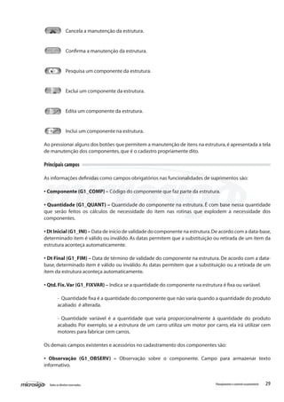 29Todososdireitosreservados. Planejamentoecontroleorçamentário
	 Cancela a manutenção da estrutura.
	 Confirma a manutenção da estrutura.
	 Pesquisa um componente da estrutura.
	 Exclui um componente da estrutura.
	 Edita um componente da estrutura.
	
	 Inclui um componente na estrutura.
Ao pressionar alguns dos botões que permitem a manutenção de itens na estrutura,é apresentada a tela
de manutenção dos componentes,que é o cadastro propriamente dito.
Principais campos
As informações definidas como campos obrigatórios nas funcionalidades de suprimentos são:
• Componente (G1_COMP) – Código do componente que faz parte da estrutura.
• Quantidade (G1_QUANT) – Quantidade do componente na estrutura. É com base nessa quantidade
que serão feitos os cálculos de necessidade do item nas rotinas que explodem a necessidade dos
componentes.
• Dt Inicial (G1_INI) – Data de início de validade do componente na estrutura.De acordo com a data-base,
determinado item é válido ou inválido. As datas permitem que a substituição ou retirada de um item da
estrutura aconteça automaticamente.
• Dt Final (G1_FIM) – Data de término de validade do componente na estrutura. De acordo com a data-
base, determinado item é válido ou inválido. As datas permitem que a substituição ou a retirada de um
item da estrutura aconteça automaticamente.
• Qtd.Fix.Var (G1_FIXVAR) – Indica se a quantidade do componente na estrutura é fixa ou variável.
- Quantidade fixa é a quantidade do componente que não varia quando a quantidade do produto
acabado é alterada.
- Quantidade variável é a quantidade que varia proporcionalmente à quantidade do produto
acabado. Por exemplo, se a estrutura de um carro utiliza um motor por carro, ela irá utilizar cem
motores para fabricar cem carros.
Os demais campos existentes e acessórios no cadastramento dos componentes são:
• Observação (G1_OBSERV) – Observação sobre o componente. Campo para armazenar texto
informativo.
 
