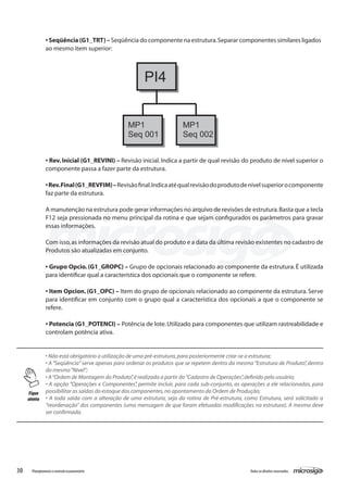 30 Todososdireitosreservados.Planejamentoecontroleorçamentário
• Seqüência (G1_TRT) – Seqüência do componente na estrutura.Separar componentes similares ligados
ao mesmo item superior:
MP1
Seq 001
PI4
MP1
Seq 002
• Rev. Inicial (G1_REVINI) – Revisão inicial.Indica a partir de qual revisão do produto de nível superior o
componente passa a fazer parte da estrutura.
•Rev.Final(G1_REVFIM)–Revisãofinal.Indicaatéqualrevisãodoprodutodenívelsuperiorocomponente
faz parte da estrutura.
A manutenção na estrutura pode gerar informações no arquivo de revisões de estrutura.Basta que a tecla
F12 seja pressionada no menu principal da rotina e que sejam configurados os parâmetros para gravar
essas informações.
Com isso,as informações da revisão atual do produto e a data da última revisão existentes no cadastro de
Produtos são atualizadas em conjunto.
• Grupo Opcio. (G1_GROPC) – Grupo de opcionais relacionado ao componente da estrutura. É utilizada
para identificar qual a característica dos opcionais que o componente se refere.
• Item Opcion. (G1_OPC) – Item do grupo de opcionais relacionado ao componente da estrutura. Serve
para identificar em conjunto com o grupo qual a característica dos opcionais a que o componente se
refere.
• Potencia (G1_POTENCI) – Potência de lote.Utilizado para componentes que utilizam rastreabilidade e
controlam potência ativa.
• Não está obrigatório a utilização de uma pré-estrutura,para posteriormente criar-se a estrutura;
• A “Seqüência” serve apenas para ordenar os produtos que se repetem dentro da mesma “Estrutura de Produto”, dentro
do mesmo“Nível”;
• A“Ordem de Montagem do Produto”,é realizada a partir do“Cadastro de Operações”,definido pelo usuário;
• A opção “Operações x Componentes”, permite incluir, para cada sub-conjunto, as operações a ele relacionadas, para
possibilitar as saídas do estoque dos componentes,no apontamento da Ordem de Produção;
• A toda saída com a alteração de uma estrutura, seja da rotina de Pré-estrutura, como Estrutura, será solicitado a
“reordenação” dos componentes (uma mensagem de que foram efetuadas modificações na estrutura). A mesma deve
ser confirmada.
Fique
atento
 