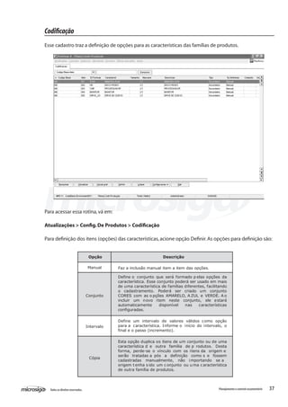 37Todososdireitosreservados. Planejamentoecontroleorçamentário
Codificação
Esse cadastro traz a definição de opções para as características das famílias de produtos.
Para acessar essa rotina,vá em:
Atualizações > Config.De Produtos > Codificação
Para definição dos itens (opções) das características,acione opção Definir.As opções para definição são:
Opção Descrição
Manual Faz a inclusão manual item a item das opções.
Conjunto
Define o conjunto que será formado p elas opções da
característica. Esse conjunto poderá ser usado em mais
de uma característica de famílias diferentes, facilitando
o cadastramento. Poderá ser criado um conjunto
CORES com as o pções AMARELO, A ZUL e VERDE. A o
incluir um novo item neste conjunto, ele estará
automaticamente disponível nas características
configuradas.
Intervalo
Define um intervalo de valores válidos como opção
para a característica. Informe o início do intervalo, o
final e o passo (incremento).
Cópia
Esta opção duplica os itens de um conjunto ou de uma
característica d e outra família de p rodutos. Desta
forma, perde-se o vínculo com os itens da origem e
serão tratadas a pós a definição como s e fossem
cadastradas manualmente, não importando se a
origem t enha s ido um c onjunto ou u ma c aracterística
de outra família de produtos.
 