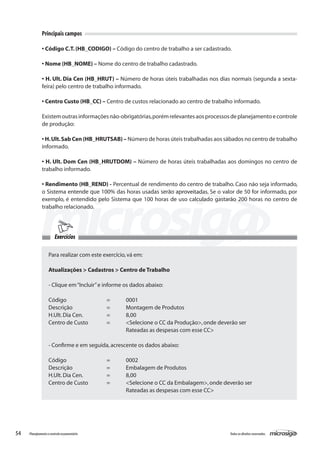 54 Todososdireitosreservados.Planejamentoecontroleorçamentário
Principais campos
• Código C.T.(HB_CODIGO) – Código do centro de trabalho a ser cadastrado.
• Nome (HB_NOME) – Nome do centro de trabalho cadastrado.
• H. Ult. Dia Cen (HB_HRUT) – Número de horas úteis trabalhadas nos dias normais (segunda a sexta-
feira) pelo centro de trabalho informado.
• Centro Custo (HB_CC) – Centro de custos relacionado ao centro de trabalho informado.
Existemoutrasinformaçõesnão-obrigatórias,porémrelevantesaosprocessosdeplanejamentoecontrole
de produção:
• H.Ult.Sab Cen (HB_HRUTSAB) – Número de horas úteis trabalhadas aos sábados no centro de trabalho
informado.
• H. Ult. Dom Cen (HB_HRUTDOM) – Número de horas úteis trabalhadas aos domingos no centro de
trabalho informado.
• Rendimento (HB_REND) - Percentual de rendimento do centro de trabalho. Caso não seja informado,
o Sistema entende que 100% das horas usadas serão aproveitadas. Se o valor de 50 for informado, por
exemplo, é entendido pelo Sistema que 100 horas de uso calculado gastarão 200 horas no centro de
trabalho relacionado.
Para realizar com este exercício,vá em:
Atualizações > Cadastros > Centro de Trabalho
- Clique em“Incluir”e informe os dados abaixo:
Código			 =	 0001
Descrição		 =	 Montagem de Produtos
H.Ult.Dia Cen.		 =	 8,00
Centro de Custo	 =	 <Selecione o CC da Produção>,onde deverão ser
				 Rateadas as despesas com esse CC>
- Confirme e em seguida,acrescente os dados abaixo:
Código			 =	 0002
Descrição		 =	 Embalagem de Produtos
H.Ult.Dia Cen.		 =	 8,00
Centro de Custo	 =	 <Selecione o CC da Embalagem>,onde deverão ser
				 Rateadas as despesas com esse CC>
Exercícios
 