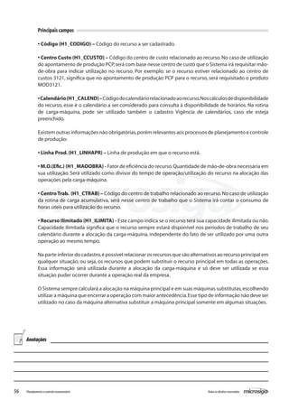 56 Todososdireitosreservados.Planejamentoecontroleorçamentário
Principais campos
• Código (H1_CODIGO) – Código do recurso a ser cadastrado.
• Centro Custo (H1_CCUSTO) – Código do centro de custo relacionado ao recurso.No caso de utilização
do apontamento de produção PCP,será com base nesse centro de custo que o Sistema irá requisitar mão-
de-obra para indicar utilização no recurso. Por exemplo: se o recurso estiver relacionado ao centro de
custos 3121, significa que no apontamento de produção PCP para o recurso, será requisitado o produto
MOD3121.
•Calendário(H1_CALEND)–Códigodocalendáriorelacionadoaorecurso.Noscálculosdedisponibilidade
do recurso, esse é o calendário a ser considerado para consulta à disponibilidade de horários. Na rotina
de carga-máquina, pode ser utilizado também o cadastro Vigência de calendários, caso ele esteja
preenchido.
Existem outras informações não obrigatórias,porém relevantes aos processos de planejamento e controle
de produção:
• Linha Prod.(H1_LINHAPR) – Linha de produção em que o recurso está.
• M.O.(Efic.) (H1_MAOOBRA) - Fator de eficiência do recurso.Quantidade de mão-de-obra necessária em
sua utilização. Será utilizado como divisor do tempo de operação/utilização do recurso na alocação das
operações pela carga-máquina.
• CentroTrab. (H1_CTRAB) – Código do centro de trabalho relacionado ao recurso.No caso de utilização
da rotina de carga acumulativa, será nesse centro de trabalho que o Sistema irá contar o consumo de
horas úteis para utilização do recurso.
• Recurso Ilimitado (H1_ILIMITA) - Este campo indica se o recurso terá sua capacidade ilimitada ou não.
Capacidade ilimitada significa que o recurso sempre estará disponível nos períodos de trabalho de seu
calendário durante a alocação da carga-máquina, independente do fato de ser utilizado por uma outra
operação ao mesmo tempo.	
Na parte inferior do cadastro,é possível relacionar os recursos que são alternativos ao recurso principal em
qualquer situação; ou seja, os recursos que podem substituir o recurso principal em todas as operações.
Essa informação será utilizada durante a alocação da carga-máquina e só deve ser utilizada se essa
situação puder ocorrer durante a operação real da empresa.
O Sistema sempre calculará a alocação na máquina principal e em suas máquinas substitutas,escolhendo
utilizar a máquina que encerrar a operação com maior antecedência.Esse tipo de informação não deve ser
utilizado no caso da máquina alternativa substituir a máquina principal somente em algumas situações.
Anotações
 