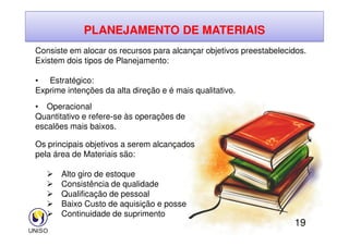 PLANEJAMENTO DE MATERIAIS
Consiste em alocar os recursos para alcançar objetivos preestabelecidos.
Existem dois tipos de Planejamento:
• Estratégico:
Exprime intenções da alta direção e é mais qualitativo.
• Operacional
Quantitativo e refere-se às operações de
escalões mais baixos.
19
escalões mais baixos.
Os principais objetivos a serem alcançados
pela área de Materiais são:
 Alto giro de estoque
 Consistência de qualidade
 Qualificação de pessoal
 Baixo Custo de aquisição e posse
 Continuidade de suprimento
 