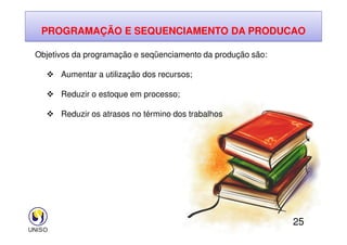 PROGRAMAÇÃO E SEQUENCIAMENTO DA PRODUCAO
Objetivos da programação e seqüenciamento da produção são:
 Aumentar a utilização dos recursos;
 Reduzir o estoque em processo;
 Reduzir os atrasos no término dos trabalhos
25
 