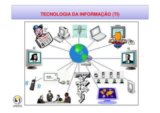 TECNOLOGIA DA INFORMAÇÃO (TI)
46
 