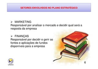 SETORES ENVOLVIDOS NO PLANO ESTRATÉGICO
 MARKETING
Responsável por analisar o mercado e decidir qual será a
resposta da empresa
6
 FINANÇAS
Responsável por decidir e gerir as
fontes e aplicações de fundos
disponíveis para a empresa
 