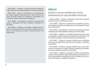 » CDH: OKR05 – Fortalecer a atuação interinstitucional para
o aprimoramento de políticas públicas na área da cidadania.
» CME: OKR01 – Buscar a estruturação e o fortalecimento
dos órgãos públicos municipais para o efetivo exercício do
poder de polícia voltado ao combate às construções e às
ocupações urbanas clandestinas e irregulares.
» CIJE: OKR02 – Acompanhar e monitorar a execução das
metas e estratégias dos Planos Estadual e Municipais de
Educação.
» CIJE: OKR03 – Qualificar os Conselhos Tutelares para pro-
mover uma atuação resolutiva, preventiva e pautada nos prin-
cípios e nas normativas que regem o Direito da Criança e do
Adolescente.
PEN 1.4
Garantir a transversalidade dos direitos
fundamentais em toda atividade ministerial
» Gestão: OKR04 – Ampliar as atribuições dos Centros de Apoio
para suporte às Promotorias de Justiça.
» CIJE: OKR01 – Promover o fortalecimento da política de promo-
ção e defesa de direitos do adolescente em cumprimento de medi-
da socioeducativa.
» CIJE: OKR02 – Acompanhar e monitorar a execução das metas e
estratégias dos Planos Estadual e Municipais de Educação.
» CIJE: OKR03 – Qualificar os Conselhos Tutelares para promover
uma atuação resolutiva, preventiva e pautada nos princípios e nas
normativas que regem o Direito da Criança e do Adolescente.
» CCO: OKR01 – Qualificar a atuação do MPSC para a ampliação
do serviço de atendimento dos Procons em todos os municípios
catarinenses.
» CCO: OKR02 – Qualificar a atuação do MPSC para o desenvolvi-
mento de mecanismos e ações visando à segurança dos alimen-
tos, para a proteção da saúde do consumidor.
» CCO: OKR03 – Qualificar a atuação do MPSC para estímulo à
criação e estruturação de órgãos de fiscalização de produtos e ser-
viços potencialmente causadores de riscos à saúde dos consumi-
dores, em especial, as Vigilâncias Sanitárias.
28
 