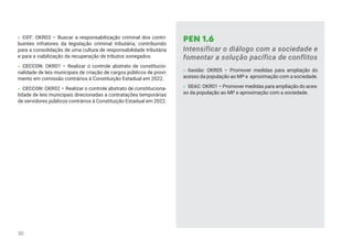 » COT: OKR03 – Buscar a responsabilização criminal dos contri-
buintes infratores da legislação criminal tributária, contribuindo
para a consolidação de uma cultura de responsabilidade tributária
e para a viabilização da recuperação de tributos sonegados.
» CECCON: OKR01 – Realizar o controle abstrato de constitucio-
nalidade de leis municipais de criação de cargos públicos de provi-
mento em comissão contrários à Constituição Estadual em 2022.
» CECCON: OKR02 – Realizar o controle abstrato de constituciona-
lidade de leis municipais direcionadas a contratações temporárias
de servidores públicos contrários à Constituição Estadual em 2022.
PEN 1.6
Intensificar o diálogo com a sociedade e
fomentar a solução pacífica de conflitos
» Gestão: OKR05 – Promover medidas para ampliação do
acesso da população ao MP e aproximação com a sociedade.
» SEAC: OKR01 – Promover medidas para ampliação do aces-
so da população ao MP e aproximação com a sociedade.
30
 