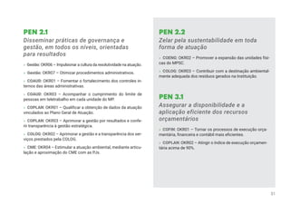 PEN 2.1
Disseminar práticas de governança e
gestão, em todos os níveis, orientadas
para resultados
» Gestão: OKR06 – Impulsionar a cultura da resolutividade na atuação.
» Gestão: OKR07 – Otimizar procedimentos administrativos.
» COAUD: OKR01 – Fomentar o fortalecimento dos controles in-
ternos das áreas administrativas.
» COAUD: OKR03 – Acompanhar o cumprimento do limite de
pessoas em teletrabalho em cada unidade do MP.
» COPLAN: OKR01 – Qualificar a obtenção de dados da atuação
vinculados ao Plano Geral de Atuação.
» COPLAN: OKR03 – Aprimorar a gestão por resultados e confe-
rir transparência à gestão estratégica.
» COLOG: OKR02 – Aprimorar a gestão e a transparência dos ser-
viços prestados pela COLOG.
» CME: OKR04 – Estimular a atuação ambiental, mediante articu-
lação e aproximação do CME com as PJs.
PEN 2.2
Zelar pela sustentabilidade em toda
forma de atuação
» COENG: OKR02 – Promover a expansão das unidades físi-
cas do MPSC.
» COLOG: OKR03 – Contribuir com a destinação ambiental-
mente adequada dos resíduos gerados na Instituição.
PEN 3.1
Assegurar a disponibilidade e a
aplicação eficiente dos recursos
orçamentários
» COFIN: OKR01 – Tornar os processos de execução orça-
mentária, financeira e contábil mais eficientes.
» COPLAN: OKR02 – Atingir o índice de execução orçamen-
tária acima de 90%.
31
 