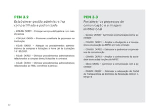 PEN 3.2
Estabelecer gestão administrativa
compartilhada e padronizada
» COLOG: OKR01 – Entregar serviços de logística com mais
eficiência
» COPLAN: OKR04 – Promover a melhoria de processos na
Instituição
» COAD: OKR01 – Adequar os procedimentos adminis-
trativos de compras e licitações à Nova Lei de Licitações
14.133/2021.
» COAD: OKR02 – Otimizar procedimentos administrativos
relacionados a compras direta, licitações e contratos.
» COAD: OKR03 – Otimizar procedimentos administrativos
relacionados ao FRBL: convênios e perícias
PEN 3.3
Fortalecer os processos de
comunicação e a imagem
institucional
» Gestão: OKR08 – Aprimorar a comunicação com a so-
ciedade
» COMSO: OKR01 – Ampliar a divulgação e a transpa-
rência da atuação do MPSC em todo o Estado
» COMSO: OKR02 – Estruturar e padronizar os proces-
sos de comunicação
» COMSO: OKR03 – Ampliar o conhecimento da socie-
dade acerca das funções do MPSC
» SEAC: OKR02 – Aprimorar a comunicação com a so-
ciedade
» COAUD: OKR02 – Estimular a adequação do Portal
de Transparência às diretrizes da Resolução Atricon n.
09/2018
32
 