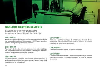 CENTRO DE APOIO OPERACIONAL
CRIMINAL E DA SEGURANÇA PÚBLICA
CCR: OKR 01
Viabilizar a destinação de recursos decorrentes de transação pe-
nal, suspensão condicional do processo e ANPP para atender a
projetos de segurança pública nas Comarcas.
CCR: OKR 02
Aprimorar a destinação de recursos decorrentes de transação pe-
nal, suspensão condicional do processo e ANPP para atender a
projetos de segurança pública nas Comarcas.
CCR: OKR 03
Fortalecer a Polícia Científica, para conferir mais qualificação às
atividades desenvolvidas pelo órgão pericial e, assim, maior eficá-
cia ao sistema de justiça penal.
CCR: OKR 04
Aprimorar e qualificar a atuação do MPSC na sua atividade de en-
frentamento à macrocriminalidade a partir do emprego de medidas
cautelares de persecução patrominial.
CCR: OKR 05
Garantir atendimento integral às vítimas de crimes.
CCR: OKR 06
Conferir maior especialidade e resolutividade na atuação ministe-
rial de enfrentamento a facções criminosas e ao crime de lavagem
de dinheiro.
OKRs DOS CENTROS DE APOIO
36
 