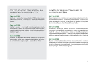 CENTRO DE APOIO OPERACIONAL DA
MORALIDADE ADMINISTRATIVA
CMA: OKR 01
Qualificar e racionalizar a atuação do MPSC em demandas
voltadas ao combate à corrupção e defesa do patrimônio
público.
CMA: OKR 02
Facilitar o acesso à informação e controle pela sociedade,
promovendo a defesa da transparência e do acesso à infor-
mação na administração pública, como medida de preven-
ção à corrupção.
CMA: OKR 03
Qualificar as Unidades de Controle Interno dos Municípios
catarinenses (UCIs) para impulsionar a atuação da instân-
cia administrativa na prevenção e repressão ao ilícito.
CENTRO DE APOIO OPERACIONAL DA
ORDEM TRIBUTÁRIA
COT: OKR 01
Garantir a isonomia tributária e o respeito à capacidade contributiva
e conferir transparência às informações do Estado sobre renúncia
fiscal, ampliando o controle social no que diz respeito à concessão
de incentivos fiscais e benefícios deles derivados.
COT: OKR 02
Incentivar a atualização das leis municipais tributárias locais aos
comandos emanados das leis superiores, assim como a implemen-
tação de estrutura, fiscalização e cobrança dos tributos próprios,
combater a sonegação fiscal e interagir com instituições e órgãos
públicos cujas atividades estejam relacionadas à ordem tributária.
COT: OKR 03
Buscar a responsabilização criminal dos contribuintes infratores
da legislação criminal tributária, contribuindo para a consolidação
de uma cultura de responsabilidade tributária e para a viabilização
da recuperação de tributos sonegados.
37
 