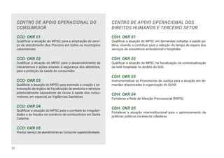 CENTRO DE APOIO OPERACIONAL DO
CONSUMIDOR
CCO: OKR 01
Qualificar a atuação do MPSC para a ampliação do servi-
ço de atendimento dos Procons em todos os municípios
catarinenses.
CCO: OKR 02
Qualificar a atuação do MPSC para o desenvolvimento de
mecanismos e ações visando à segurança dos alimentos,
para a proteção da saúde do consumidor.
CCO: OKR 03
Qualificar a atuação do MPSC para estimulo à criação e es-
truturação de órgãos de fiscalização de produtos e serviços
potencialmente causadores de riscos à saúde dos consu-
midores, em especial, as Vigilâncias Sanitárias.
CCO: OKR 04
Qualificar a atuação do MPSC para o combate às irregulari-
dades e às fraudes no comércio de combustíveis em Santa
Catarina.
CCO: OKR 05
Prestar serviço de atendimento ao consumir superendividado.
CENTRO DE APOIO OPERACIONAL DOS
DIREITOS HUMANOS E TERCEIRO SETOR
CDH: OKR 01
Qualificar a atuação do MPSC em demandas voltadas à saúde pú-
blica, visando a contribuir para a redução do tempo de espera dos
serviços de assistência ambulatorial e hospitalar.
CDH: OKR 02
Qualificar a atuação do MPSC na fiscalização da contratualização
da rede hospitalar no âmbito do SUS.
CDH: OKR 03
Instrumentalizar as Promotorias de Justiça para a atuação em de-
mandas relacionadas à organização do SUAS.
CDH: OKR 04
Fortalecer a Rede de Atenção Psicossocial (RAPS).
CDH: OKR 05
Fortalecer a atuação interinstitucional para o aprimoramento de
políticas públicas na área da cidadania
38
 