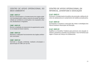 CENTRO DE APOIO OPERACIONAL DO
MEIO AMBIENTE
CME: OKR 01
Buscar a estruturação e o fortalecimento dos órgãos públi-
cos municipais para o efetivo exercício do poder de polícia
voltado ao combate às construções e às ocupações urba-
nas clandestinas e irregulares.
CME: OKR 02
Buscar a ampliação do tratamento do esgotamento sanitá-
rio no Estado de Santa Catarina.
CME: OKR 03
Monitorar o adequado funcionamento dos órgãos ambien-
tais municipais.
CME: OKR 04
Estimular a atuação ambiental, mediante articulação e
aproximação do CME com as PJs.
CENTRO DE APOIO OPERACIONAL DA
INFÂNCIA, JUVENTUDE E EDUCAÇÃO
CIJE: OKR 01
Promover o fortalecimento da política de promoção e defesa de di-
reitos do adolescente em cumprimento de medida socioeducativa.
CIJE: OKR 02
Acompanhar e monitorar a execução das metas e estratégias dos
Planos Estadual e Municipais de Educação.
CIJE: OKR 03
Qualificar os Conselhos Tutelares para promover uma atuação re-
solutiva, preventiva e pautada nos princípios e nas normativas que
regem o Direito da Criança e do Adolescente.
39
 