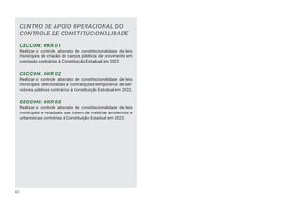 CENTRO DE APOIO OPERACIONAL DO
CONTROLE DE CONSTITUCIONALIDADE
CECCON: OKR 01
Realizar o controle abstrato de constitucionalidade de leis
municipais de criação de cargos públicos de provimento em
comissão contrários à Constituição Estadual em 2022.
CECCON: OKR 02
Realizar o controle abstrato de constitucionalidade de leis
municipais direcionadas a contratações temporárias de ser-
vidores públicos contrários à Constituição Estadual em 2022.
CECCON: OKR 03
Realizar o controle abstrato de constitucionalidade de leis
municipais e estaduais que tratem de matérias ambientais e
urbanísticas contrárias à Constituição Estadual em 2022.
40
 