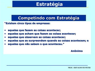 Competindo com Estratégia “ Existem cinco tipos de empresas: aquelas que fazem as coisas acontecer; aquelas que acham que fazem as coisas acontecer; aquelas que observam as coisas acontecer; aquelas que se surpreendem quando as coisas acontecem; e aquelas que não sabem o que aconteceu.” Anônimo Estratégia 
