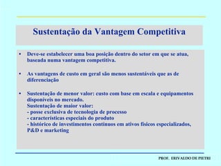 Sustentação da Vantagem Competitiva Deve-se estabelecer uma boa posição dentro do setor em que se atua, baseada numa vantagem competitiva. As vantagens de custo em geral são menos sustentáveis que as de diferenciação Sustentação de menor valor: custo com base em escala e equipamentos disponíveis no mercado. Sustentação de maior valor: - posse exclusiva de tecnologia de processo - características especiais do produto - histórico de investimentos contínuos em ativos físicos especializados, P&D e marketing 
