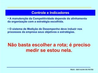 Controle e Indicadores A manutenção da Competitividade depende do alinhamento da organização com a estratégia escolhida. O sistema de Medição de Desempenho deve induzir nos processos da empresa seus objetivos e estratégias. Não basta escolher a rota; é preciso medir se estou nela. 