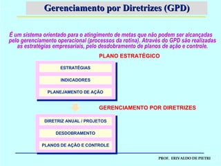 Gerenciamento por Diretrizes (GPD) É um sistema orientado para o atingimento de metas que não podem ser alcançadas pelo gerenciamento operacional (processos da rotina). Através do GPD são realizadas as estratégias empresariais, pelo desdobramento de planos de ação e controle. PLANO ESTRATÉGICO GERENCIAMENTO POR DIRETRIZES PLANOS DE AÇÃO E CONTROLE DESDOBRAMENTO DIRETRIZ ANUAL / PROJETOS PLANEJAMENTO DE AÇÃO INDICADORES ESTRATÉGIAS 