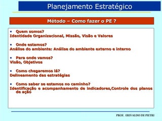 Quem somos? Identidade Organizacional, Missão, Visão e Valores Onde estamos? Análise do ambiente: Análise do ambiente externo e interno Para onde vamos? Visão, Objetivos Como chegaremos lá? Delineamento das estratégias Como saber se estamos no caminho? Identificação e acompanhamento de indicadores,Controle dos planos de ação Método – Como fazer o PE ? Planejamento Estratégico 