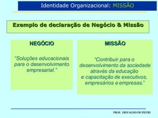 Exemplo de declaração de Negócio & Missão MISSÃO “ Contribuir para o  desenvolvimento da sociedade através da educação  e capacitação de executivos,  empresários e empresas. ” NEGÓCIO “ Soluções educacionais para o desenvolvimento empresarial.” Identidade Organizacional:  MISSÃO 