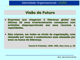 Visão de Futuro Empresas que chegaram à liderança global nos últimos 20 anos invariavelmente começaram com ambições desproporcionais aos seus recursos e capacidades. Elas criaram, em todos os níveis da organização, uma obsessão por vencer e sustentavam essa obsessão por anos na busca da liderança.  Hamel & Prahalad, 1989. HBR, May-June, p. 68 Identidade Organizacional:  VISÃO 