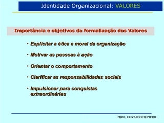 Importância e objetivos da formalização dos Valores Explicitar a ética e moral da organização Motivar as pessoas à ação Orientar o comportamento Clarificar as responsabilidades sociais Impulsionar para conquistas extraordinárias Identidade Organizacional:  VALORES 