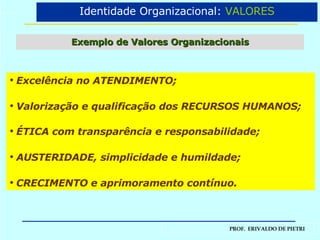 Exemplo de Valores Organizacionais Excelência no ATENDIMENTO;   Valorização e qualificação dos RECURSOS HUMANOS; ÉTICA com transparência e responsabilidade;   AUSTERIDADE, simplicidade e humildade; CRECIMENTO e aprimoramento contínuo. Identidade Organizacional:  VALORES 