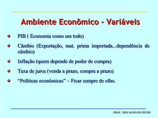 PIB ( Economia como um todo) Câmbio (Exportação, mat. prima importada...dependência de câmbio) Inflação (quem depende de poder de compra) Taxa de juros (venda a prazo, compra a prazo) “ Políticas econômicas” – Ficar sempre de olho. Ambiente Econômico - Variáveis 