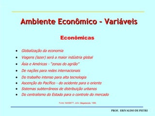 Globalização da economia Viagens (lazer) será a maior indústria global Ásia e Américas - “zonas do agrião” De nações para redes internacionais Do trabalho intenso para alta tecnologia Ascenção do Pacífico - do ocidente para o oriente Sistemas subterrâneos de distribuição urbanos Do centralismo do Estado para o controle do mercado Econômicas Fonte: NAISBITT, John.  Megatrends . 1986. Ambiente Econômico - Variáveis 