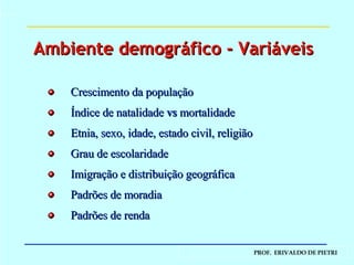 Crescimento da população Índice de natalidade  vs  mortalidade Etnia, sexo, idade, estado civil, religião Grau de escolaridade Imigração e distribuição geográfica Padrões de moradia Padrões de renda Ambiente demográfico - Variáveis 