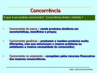 Concorrentes de marca   –  vende produtos similares em características, benefícios e preços; Concorrentes genéricos   –  produzem e vendem produtos muito diferentes, mas que solucionam o mesmo problema ou satisfazem a mesma necessidade do consumidor; Concorrentes no orçamento   –  competem pelos recursos financeiros dos mesmos consumidores. Concorrência O que é um produto concorrente?  Concorrência direta x indireta ? 
