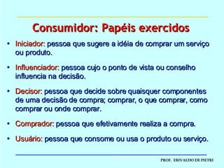 Iniciador:  pessoa que sugere a idéia de comprar um serviço ou produto. Influenciador:  pessoa cujo o ponto de vista ou conselho influencia na decisão. Decisor:  pessoa que decide sobre quaisquer componentes de uma decisão de compra; comprar, o que comprar, como comprar ou onde comprar. Comprador:  pessoa que efetivamente realiza a compra. Usuário:  pessoa que consome ou usa o produto ou serviço. Consumidor: Papéis exercidos 