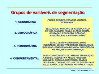 2. DEMOGRÁFICA 3. PSICOGRÁFICA 4. COMPORTAMENTAL 1. GEOGRÁFICA SEXO, IDADE, TAMANHO DE FAMÍLIA, CICLO DE VIDA FAMILIAR, RENDA, CLASSE SOCIAL, OCUPAÇÃO, EDUCAÇÃO, GERAÇÃO, RELIGIÃO, RAÇA, NACIONALIDADE ESTILO DE VIDA E PERSONALIDADE  (ALIENAÇÃO, CONSERVADORISMO, DOGMATISMO, INOVAÇÃO, CONSCIÊNCIA DE MODA, CONSCIÊNCIA DE PREÇO E AUTO-CONFIANÇA) BASE: CONHECIMENTO DE, ATITUDE EM RELAÇÃO A, USO DE, RESPOSTA A ALGUM PRODUTO. VARIÁVEIS: OCASIÃO, BENEFÍCIOS, STATUS  DE USUÁRIO, TAXA DE USO, STATUS DE LEALDADE (LOJA, MARCA...), ESTÁGIO DE APTIDÃO, ATITUDE PAÍSES, REGIÕES, ESTADOS, CIDADES,  VIZINHANÇA... Grupos de variáveis de segmentação 