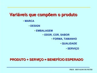 PRODUTO + SERVIÇO = BENEFÍCIO ESPERADO  MARCA DESIGN EMBALAGEM ODOR, COR, SABOR FORMA, TAMANHO QUALIDADE SERVIÇO Variáveis que compõem o produto 