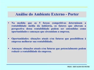 Análise do Ambiente Externo - Porter Na medida que as 5 forças competitivas determinam a rentabilidade média da indústria, os fatores que alteram a perspectiva dessa rentabilidade podem ser entendidas como oportunidades e ameaças que circundam a empresa. Oportunidades: situações atuais e/ou futuras que possibilitem à empresa melhorar sua rentabilidade. Ameaças: situações atuais e/ou futuras que potencialmente podem reduzir a rentabilidade da empresa. 