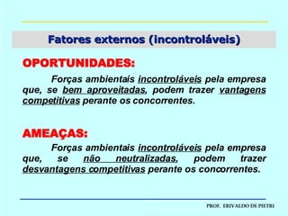 Fatores externos (incontroláveis) Forças ambientais  incontroláveis  pela empresa que, se  bem aproveitadas , podem trazer  vantagens competitivas  perante os concorrentes. Forças ambientais  incontroláveis  pela empresa que, se  não neutralizadas , podem trazer  desvantagens competitivas  perante os concorrentes. OPORTUNIDADES: AMEAÇAS: 