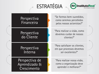 ESTRATÉGIA
Perspectiva
Financeira
Perspectiva
do Cliente
Perspectiva
Interna
Perspectiva de
Aprendizado &
Crescimento
“Se formos bem-sucedidos,
como seremos percebidos
pelos nossos acionistas?”
“Para realizar a visão, como
devemos cuidar de nossos
clientes?”
“Para satisfazer os clientes,
em que processos devemos
ser excelentes?”
“Para realizar nossa visão,
como a organização deve
aprender e melhorar?”
 