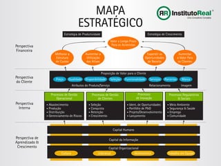 Planejamento Estratégico de Marketing | PDF