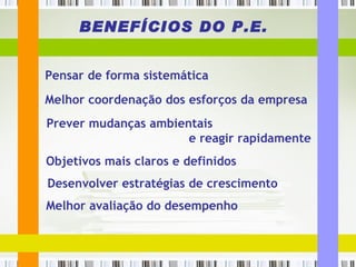 BENEFÍCIOS DO P.E. Pensar de forma sistemática Prever mudanças ambientais  e reagir rapidamente Objetivos mais claros e definidos  Melhor coordenação dos esforços da empresa Melhor avaliação do desempenho Desenvolver estratégias de crescimento  