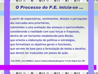 O Processo do P.E. inicia-se ... a partir de expectativas, sentimentos, desejos e percepções dos mercados-alvo prioritários, submetidos a uma avaliação das ameaças e oportunidades, considerando a realidade com suas forças e fraquezas, dentro de um horizonte estabelecido pela Missão, que orienta a elaboração de políticas e estratégias, que formalizam os objetivos gerais e funcionais,  que servem de base para a formulação de metas e desafios, que devem ser traduzidos em planos de ação.  Fonte: PETER, J. Paul e DONNELLY, James H. A Preface to Marketing Management, 7ª ed. Burr Ridge Ill: Irwin, 1997. 