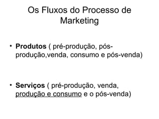 Definição do Negócio da sua Empresa
• Identificação do Negócio Atual
   – Quem é mesmo o seu cliente?
   – Quais são os benefícios procurados pelo cliente?
   – Quem são e quem serão nossos concorrentes?

• Checagem da consistência do negócio atual

• Adequação do negócio ao século XXI
   – evite a miopia!!!
   – Pergunte e ouça ao cliente!!!
   – Use o “farol alto”, abra o foco da lente, divulgue
     para todos!!!
 