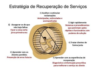 Exemplos de FCS
 FCS's relacionados a Distribuição         Mensuração

Forte rede de distribuidores atacadistas e varejistas
Amplos espaços nas prateleiras dos varejistas
Postos de varejo de propriedade da empresa
Baixos custos de distribuição
Rapidez nas entregas

 FCS's relacionados a Comercialização

Força de vendas bem treinada e eficiente
Serviço de assistência técnica disponível e confiável
Preenchimento acurado dos pedidos dos clientes
Linha de produtos variada e seleção de produtos
Habilidades de negociação
Estilo / embalagem atraentes
Garantias para o cliente
 