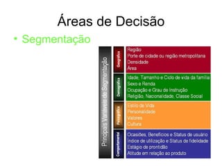 Estratégias para os Estágios de
                    Ciclo de Vida dos Produtos
               Introdução             Crescimento         Maturidade        Declínio
                                     Oferecer extensões Diversificar a   Suspender os
               Oferecer um           de linhas do produto,marca e os     itens fracos /
 Produto                                                  modelos /
               produto básico        serviços                            Enxugar de
                                     e garantias          Retirar mais
                                                          fracos         forma agressiva
               Usar fixação de       Preço para           Preço para
  Preço        preços com            penetrar no          combater os Baixar o preço
               margem sobre          mercado              concorrentes
               custos
Distribuição   Fazer distribuição    Fazer distribuição   Intensificar Selecionar
               seletiva              intensiva                         pontos lucrativos
               Criar                  Criar               Enfatizar as Reduzir ao nível
Propaganda     conscientização do     conscientização     diferenças e necessário para
               produto entre os       e interesse do      vantagens da manter os
               adotantes iniciais     mercado de          marca        consumidores
               e os distribuidores    massa                            mais leais
               Fazer fortes           Reduzir para        Aumentar
Promoção       promoções de           beneficiar-se da    para         Reduzir ao
de vendas      vendas para            grande              encorajar    nível mínimo
               suscitar a             demanda do          mudança de
               experimentação         consumidor          marca
 
