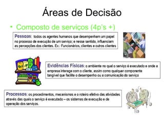 A Matriz Ansoff (1981)
 