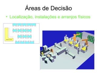 Estratégias de Liderança no Custo Total
 Estratégias:
    Padronizar o produto, visando a criação de um padrão na indústria
    Desenvolver um desenho de produto que seja intrinsecamente barato
      Absorver, na linha de produto, as margens perdidas devido à diminuição
       de preço buscando alavancar vendas para recuperar parte das margem de
       lucro
      Oferecer produtos simples e de distribuição barata
      Incrementar a supervisão do trabalho para evitar desperdícios e rejeitos
   Exigências:
      Economias de escala
      Acesso fácil às matérias-primas
      Controle de custos
      Market-share
   Riscos:
      Miopia em marketing
      Inflação de custos
      Facilidade de imitação pelos concorrentes
      Mudanças tecnológicas
 
