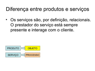 Criando as novas organizações:
    Perguntas Fundamentais

• Para onde estamos indo? como serão as
  organizações do futuro?

• Como chegaremos lá? como gerenciar o processo
  de mudança?

• Quais são as novas habilidades e capacidades
  pessoais de que precisamos? como será o nosso
  trabalho de liderança e gerência?
 