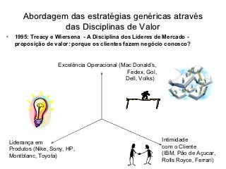 Abordagem das estratégias genéricas através
                  das Disciplinas de Valor
q     1995: Treacy e Wiersena - A Disciplina dos Líderes de Mercado -
      proposição de valor: porque os clientes fazem negócio conosco?


                      Excelência Operacional (Mac Donald’s,
                                                Fedex, Gol,
                                               Dell, Volks)




    Liderança em                                              Intimidade
    Produtos (Nike, Sony, HP,                                 com o Cliente
    Montblanc, Toyota)                                        (IBM, Pão de Açucar,
                                                              Rolls Royce, Ferrari)
 