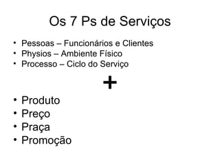 Ambiente de Negócios
    Todos os elementos que atuando fora de uma organização, são
     relevantes para as suas operações.


Variáveis do macro-ambiente de negócios:

                              Econômicas

                 Sociais                        Demográficas




        Ecológicas                                   Políticas




                     Legais                    Culturais


                              Tecnológicas
 
