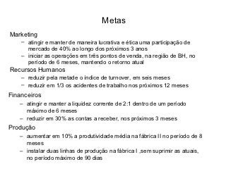 Metas
Marketing
    – atingir e manter de maneira lucrativa e ética uma participação de
      mercado de 40% ao longo dos próximos 3 anos
    – iniciar as operações em três pontos de venda, na região de BH, no
      período de 6 meses, mantendo o retorno atual
Recursos Humanos
    – reduzir pela metade o índice de turnover, em seis meses
    – reduzir em 1/3 os acidentes de trabalho nos próximos 12 meses
Financeiros
   – atingir e manter a liquidez corrente de 2:1 dentro de um período
     máximo de 6 meses
   – reduzir em 30% as contas a receber, nos próximos 3 meses
Produção
   – aumentar em 10% a produtividade média na fábrica II no período de 8
     meses
   – instalar duas linhas de produção na fábrica I ,sem suprimir as atuais,
     no período máximo de 90 dias
 
